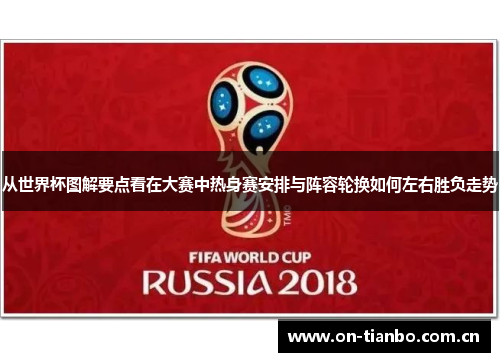 从世界杯图解要点看在大赛中热身赛安排与阵容轮换如何左右胜负走势 从世界杯图解要点看在大赛中热身赛安排与阵容轮换如何左右胜负走势